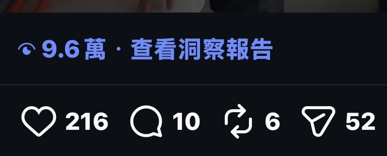 單支影片觸及人數數據